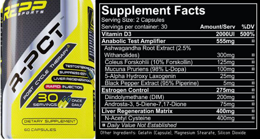 Official label of Repp Sports R-PCT (NIH DSLD #210114)