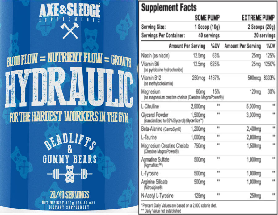 Official label of Axe & Sledge Supplements Hydraulic (NIH DSLD #245837)