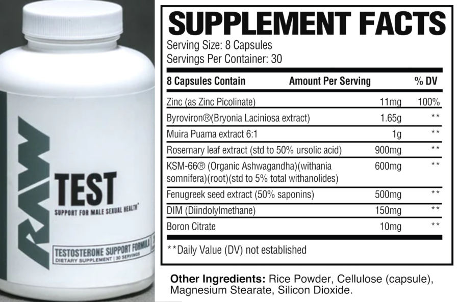 Official label of RAW Test (NIH DSLD #300092)